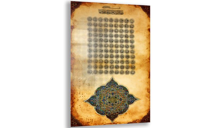 Esmaül Hüsna Tablolar 